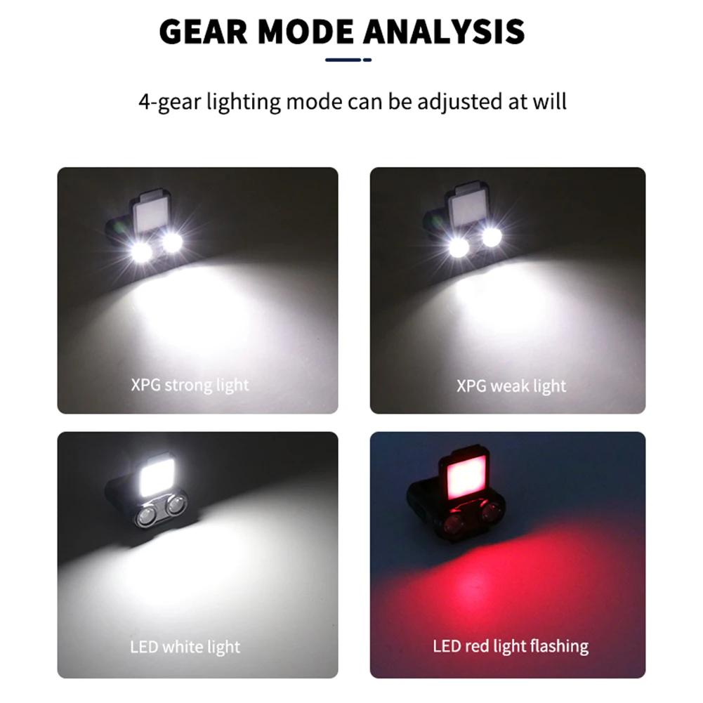 LED ڵ̺  USB  Ʈ  ǥñ 工, ķ  ÿ ٱ , 3-4 ð